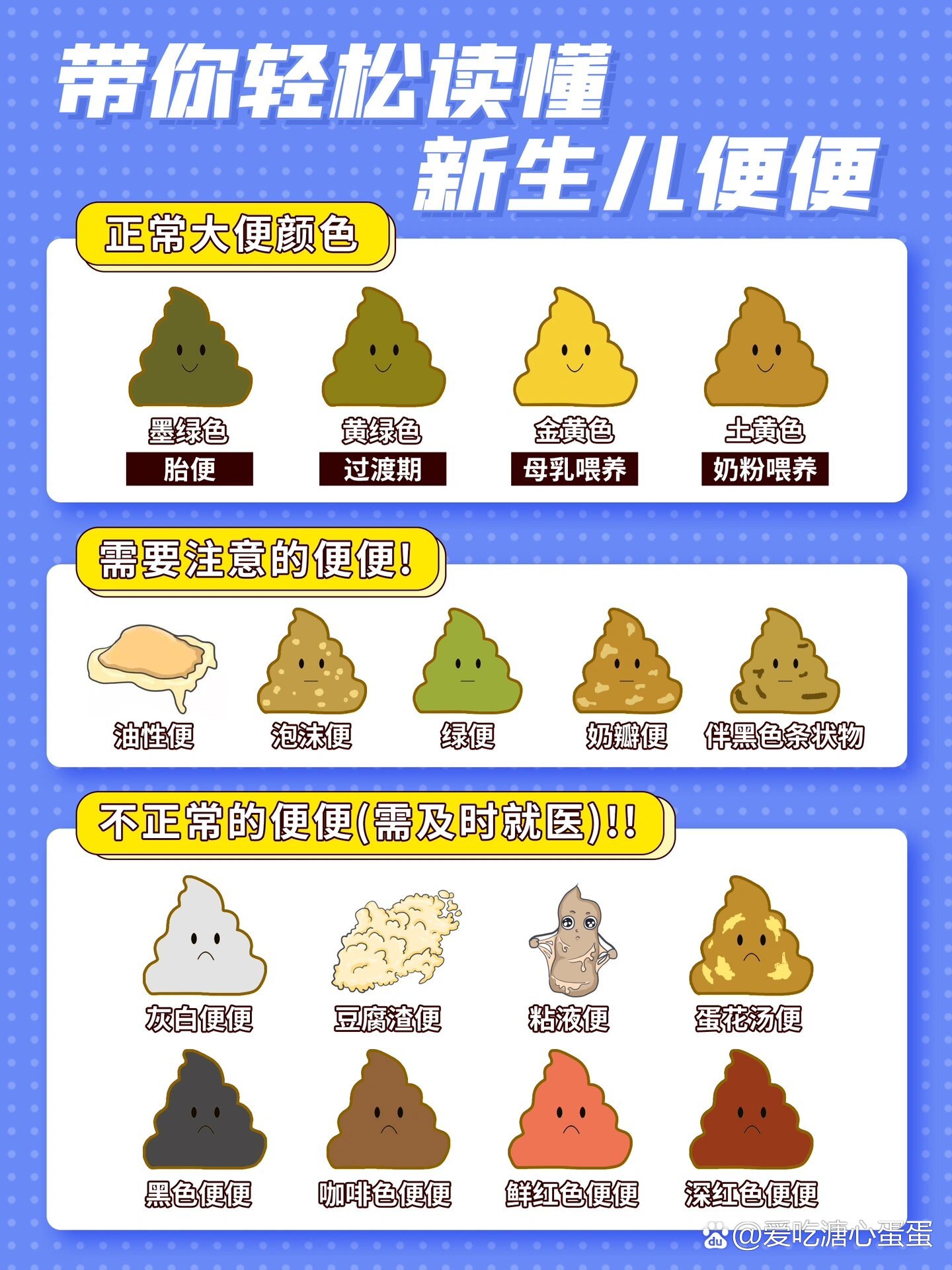 大便正常颜色是什么?_