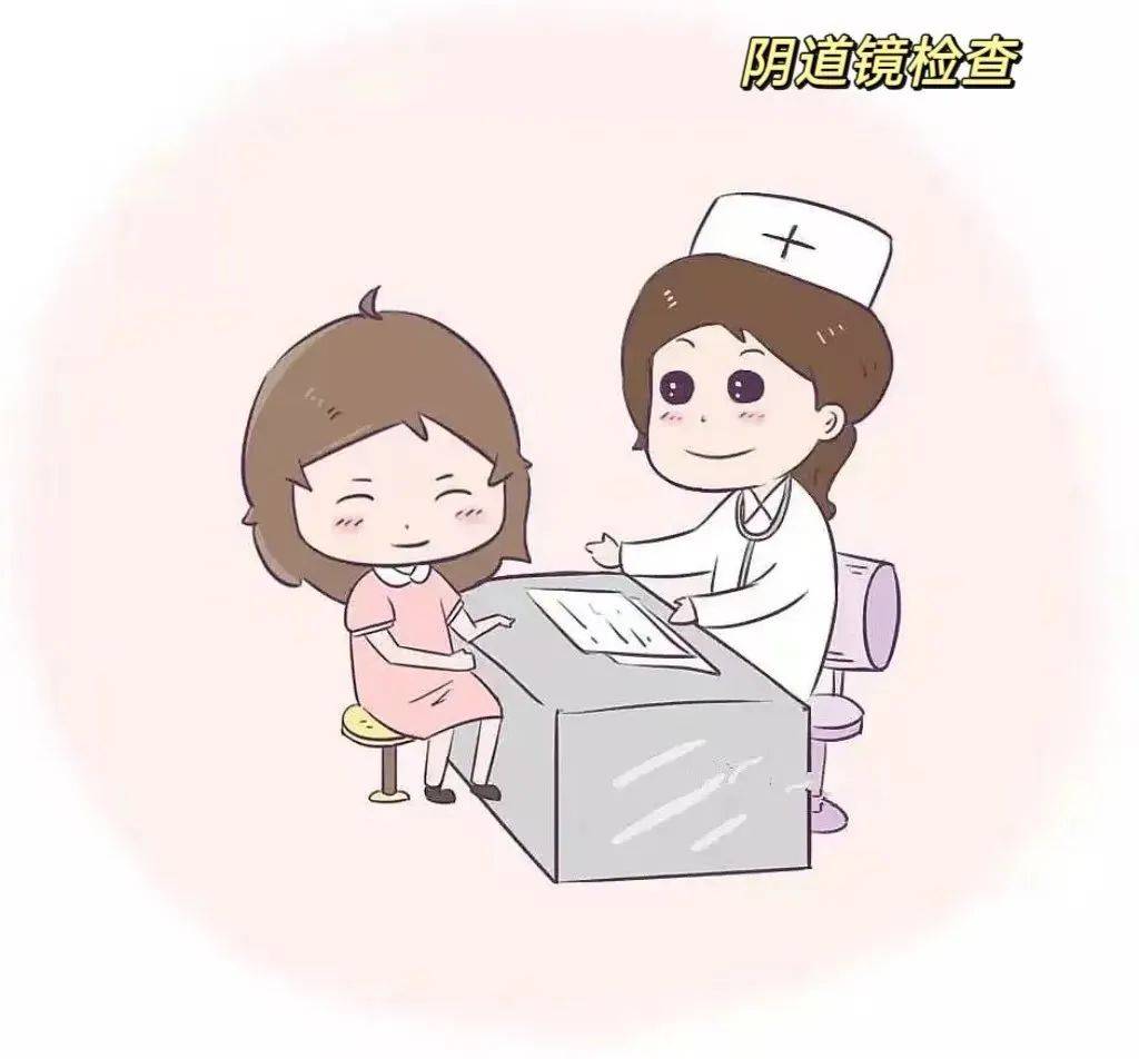 阴道镜检查步骤