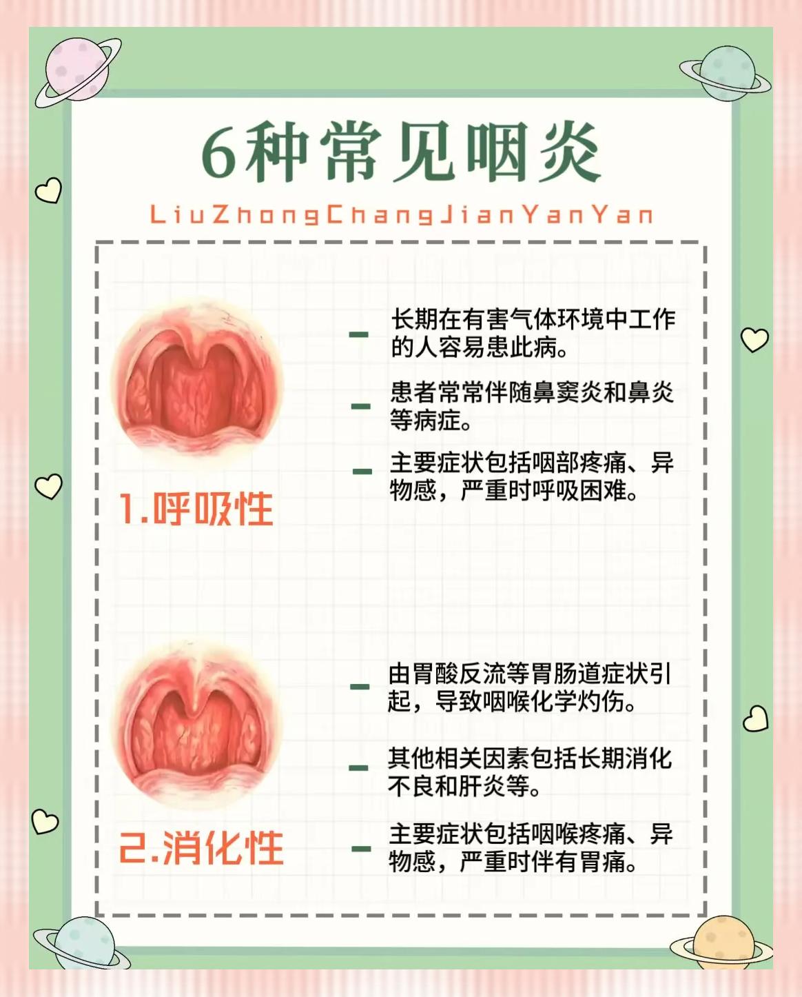 咽炎是什么原因引起的