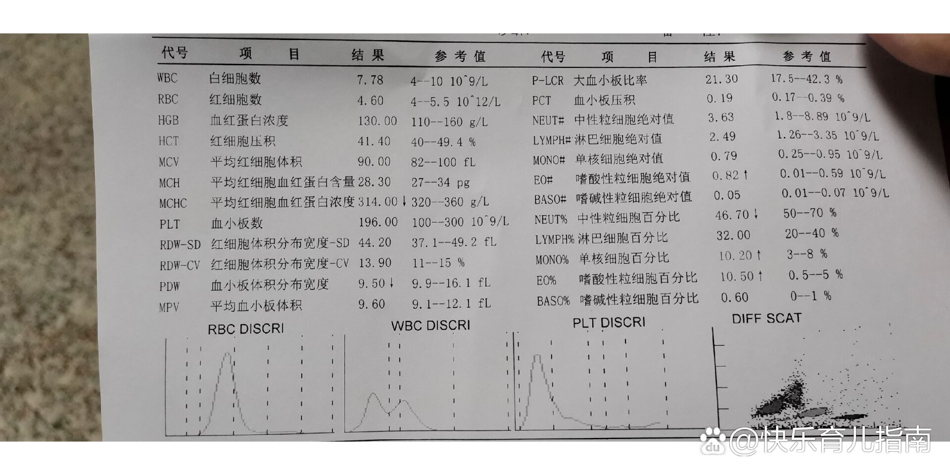 单核细胞偏高