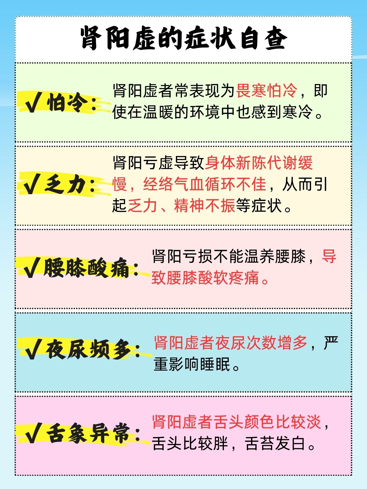 肾阳虚是什么原因引起的