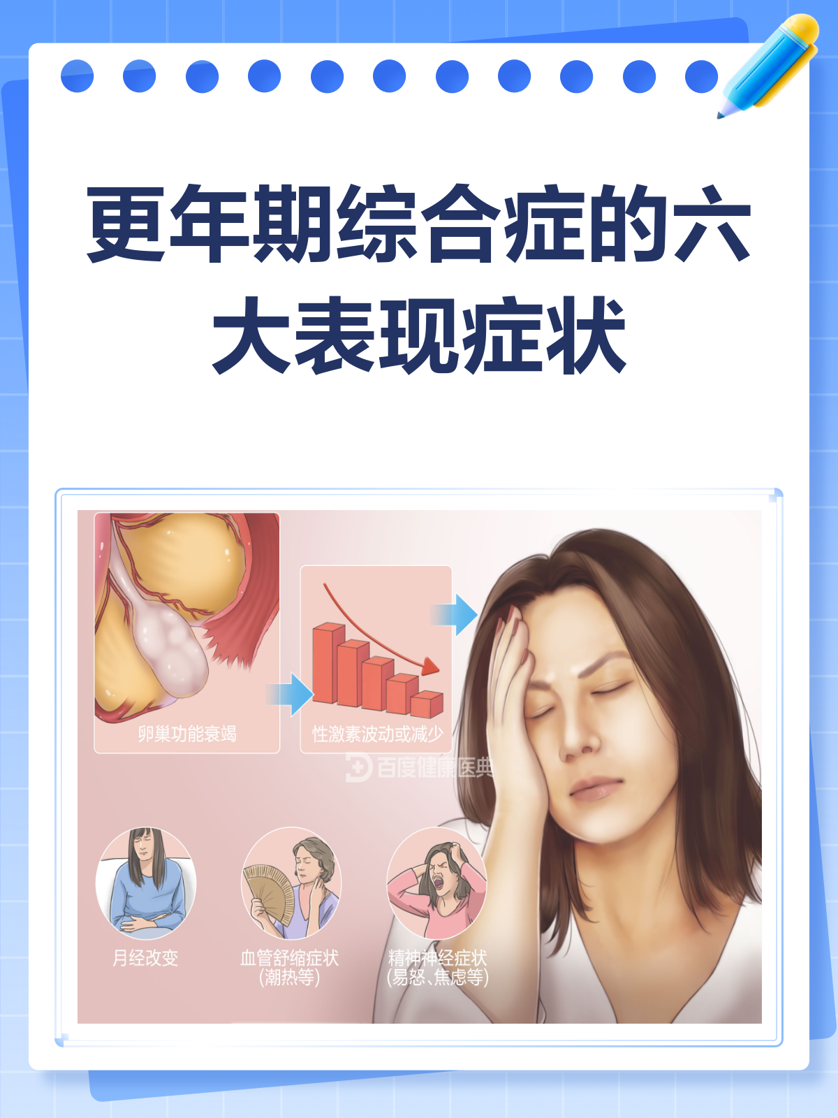 更年期的症状