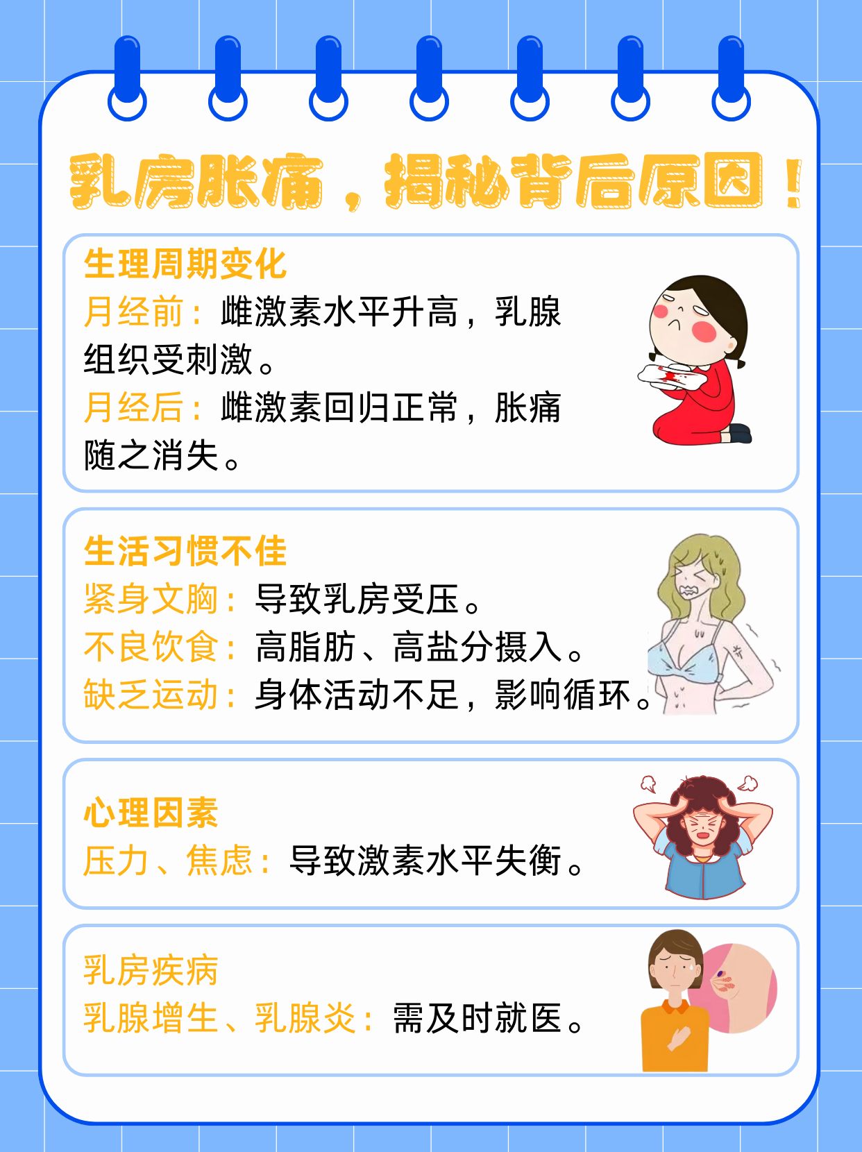 胸部胀痛怎么回事?