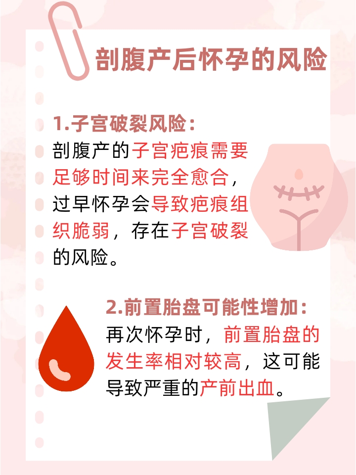 剖腹产后多久可以再怀孕