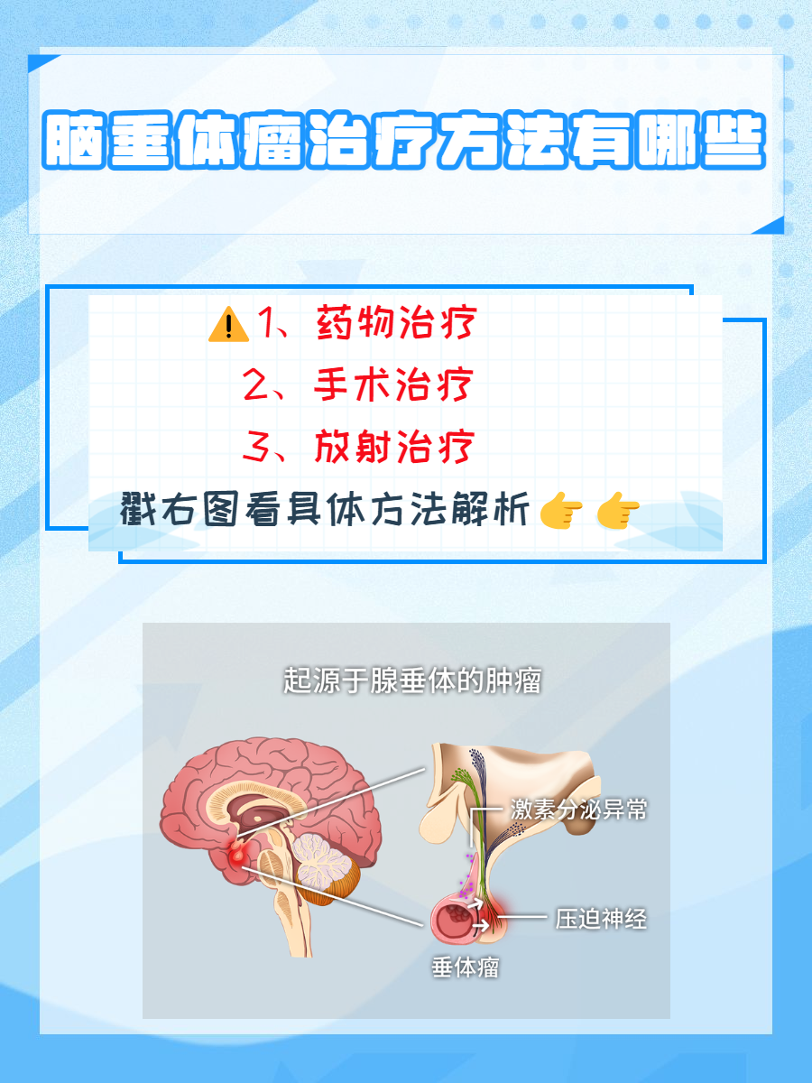 脑肿瘤能治愈吗?
