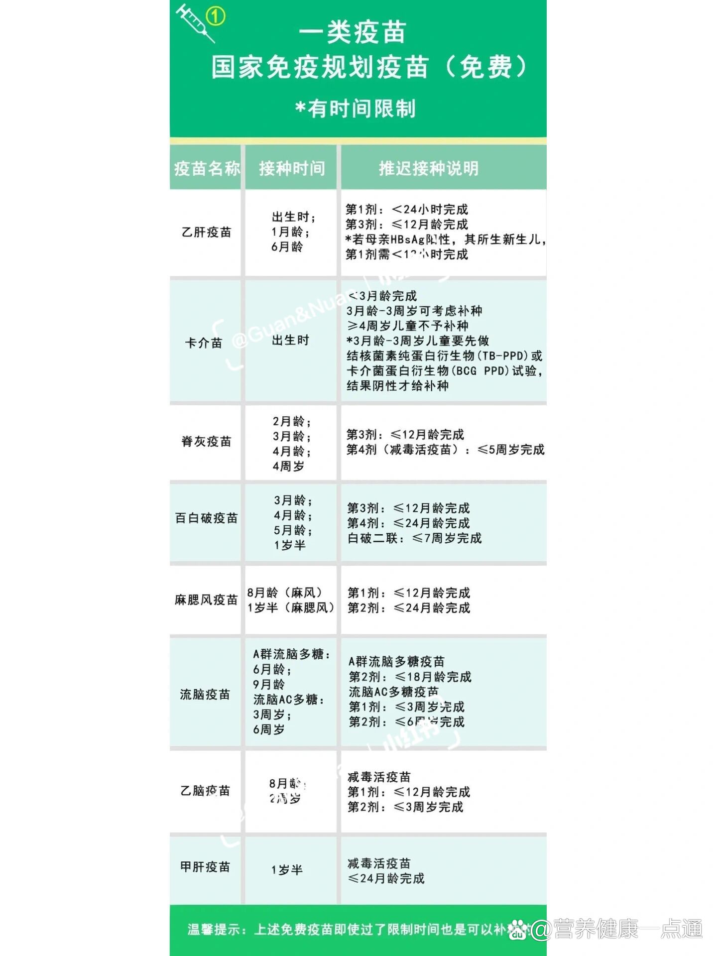 卡介苗接种时间