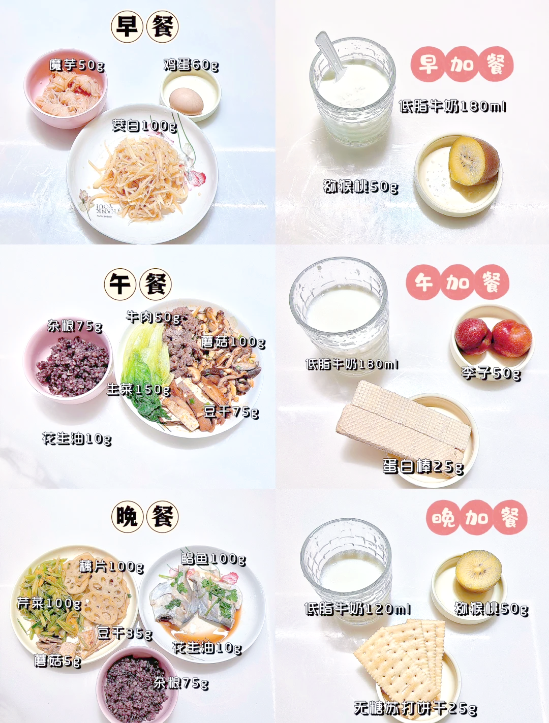 糖尿病患者的食疗方法