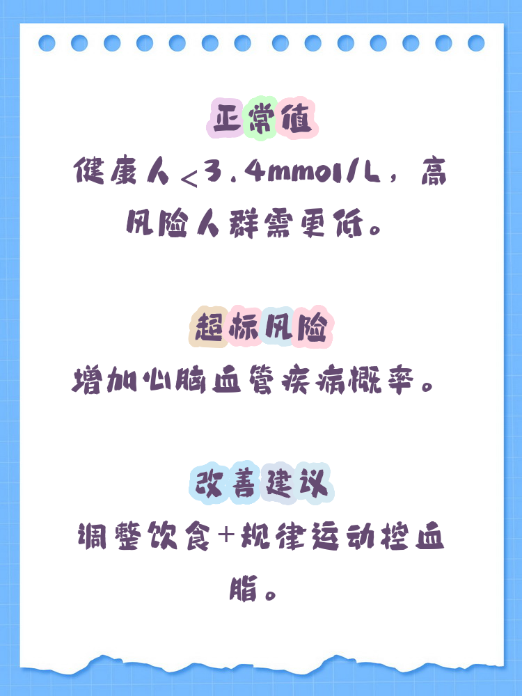 低密度脂蛋白胆固醇正常值是多少