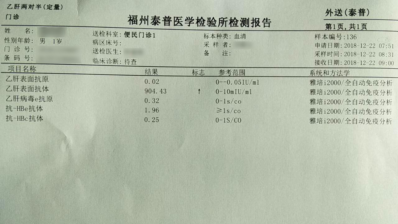 两对半检查结果是什么