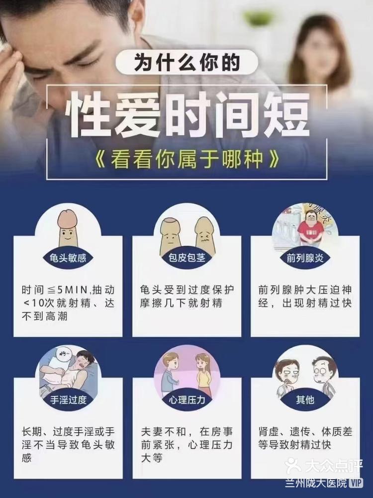 阳痿早泄怎么治疗