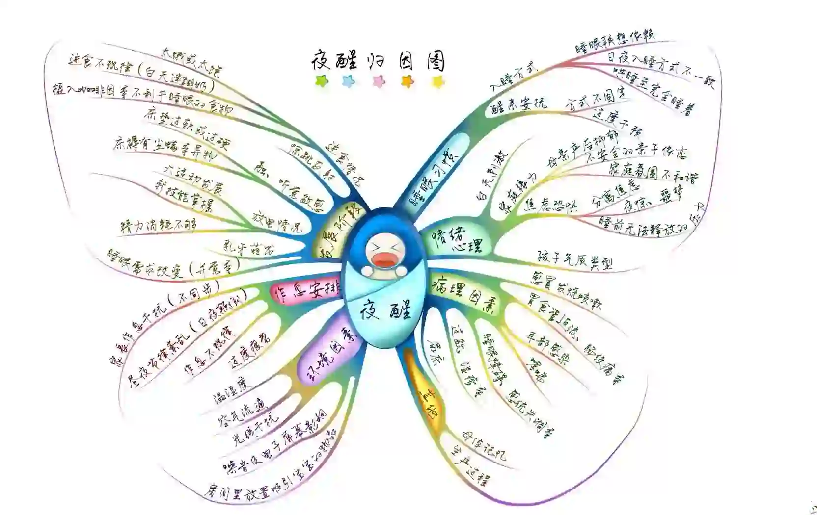 牢菱凡