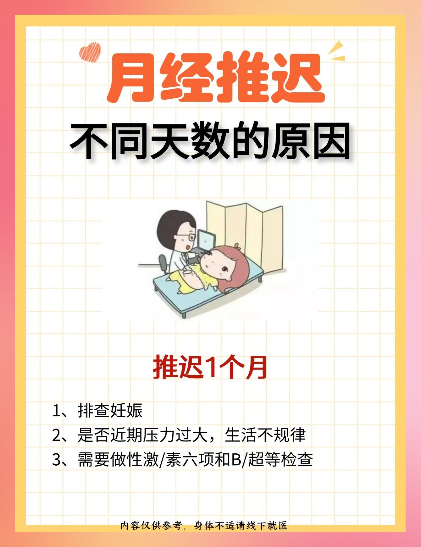 导致月经推迟的原因有什么?