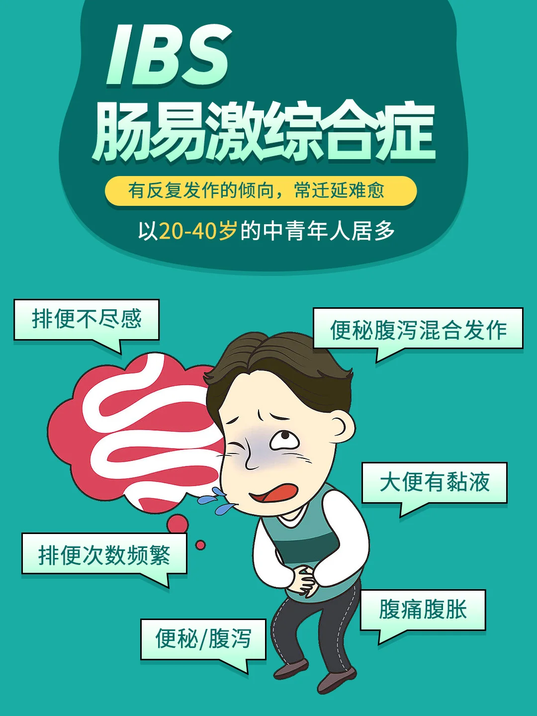 肠易激综合征的症状有什么