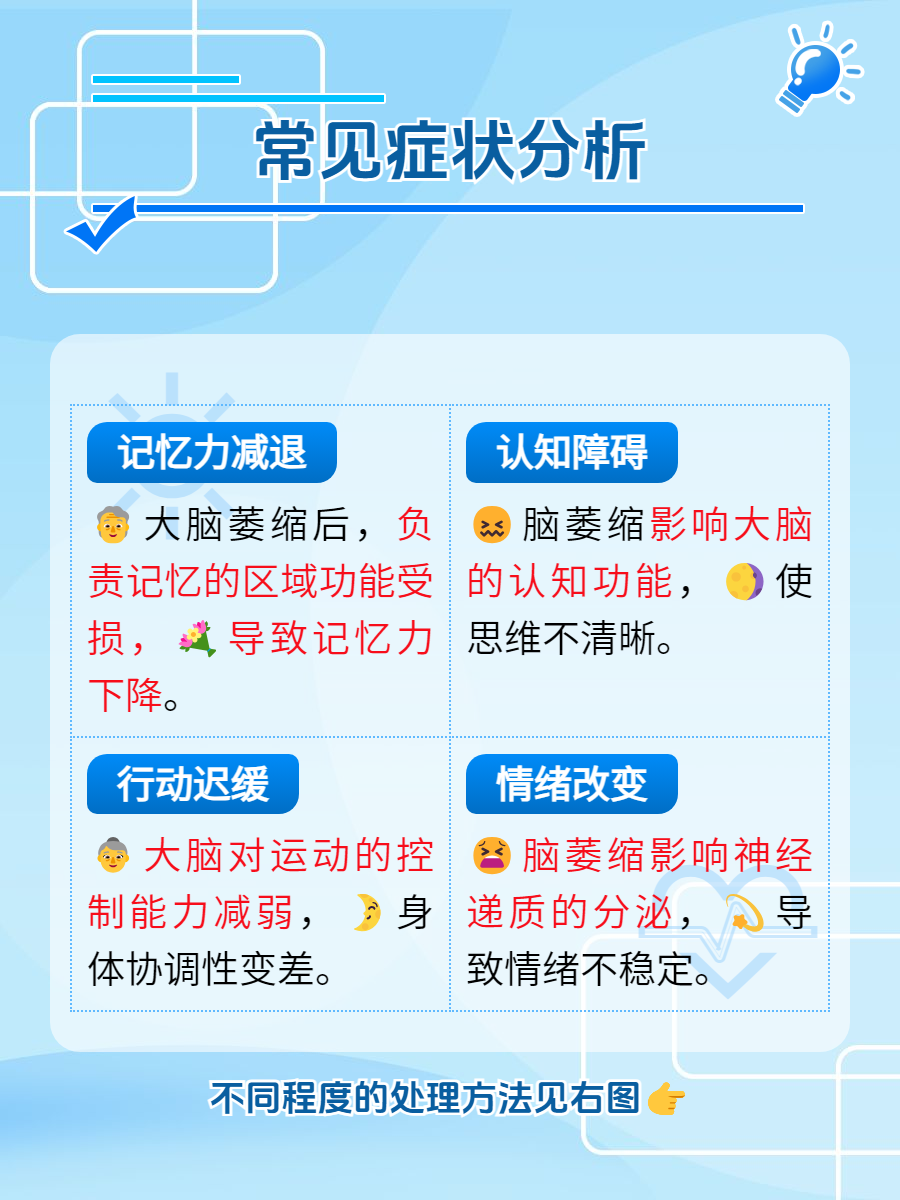 脑萎缩可以治好吗?