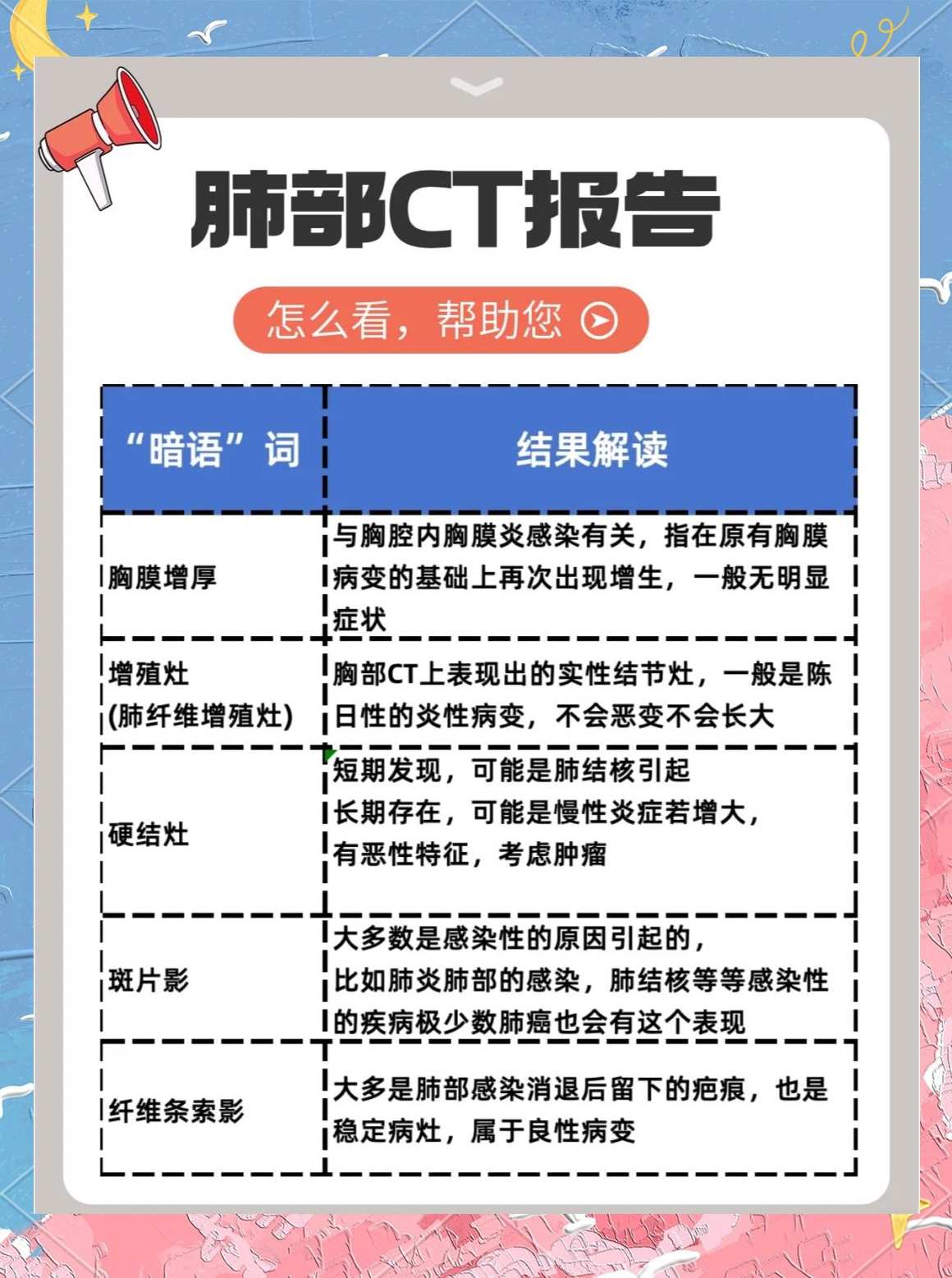 次夏柳