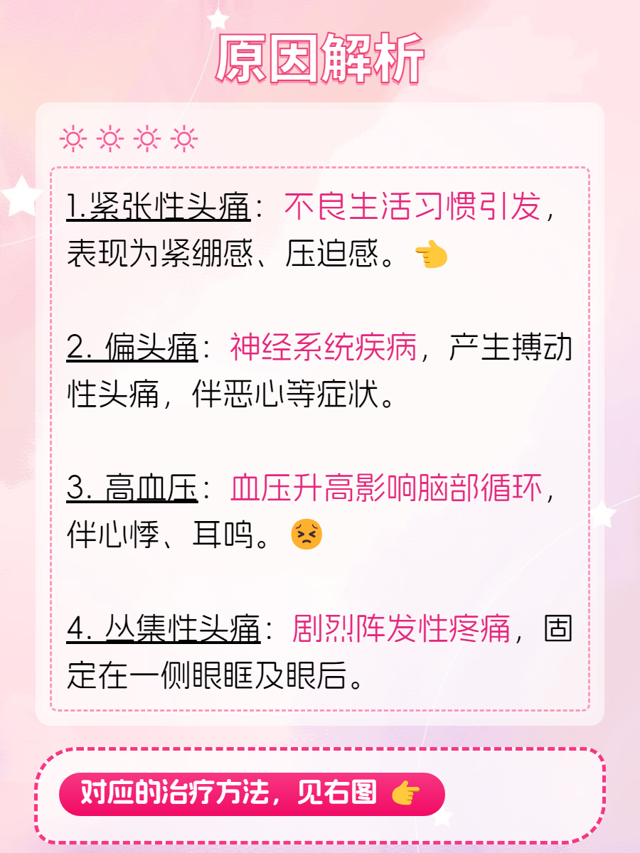 章佳和平