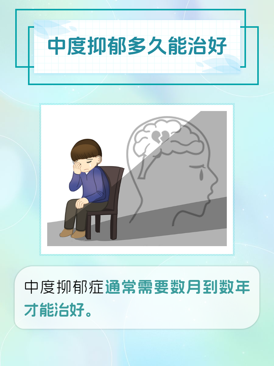 中度抑郁症表现