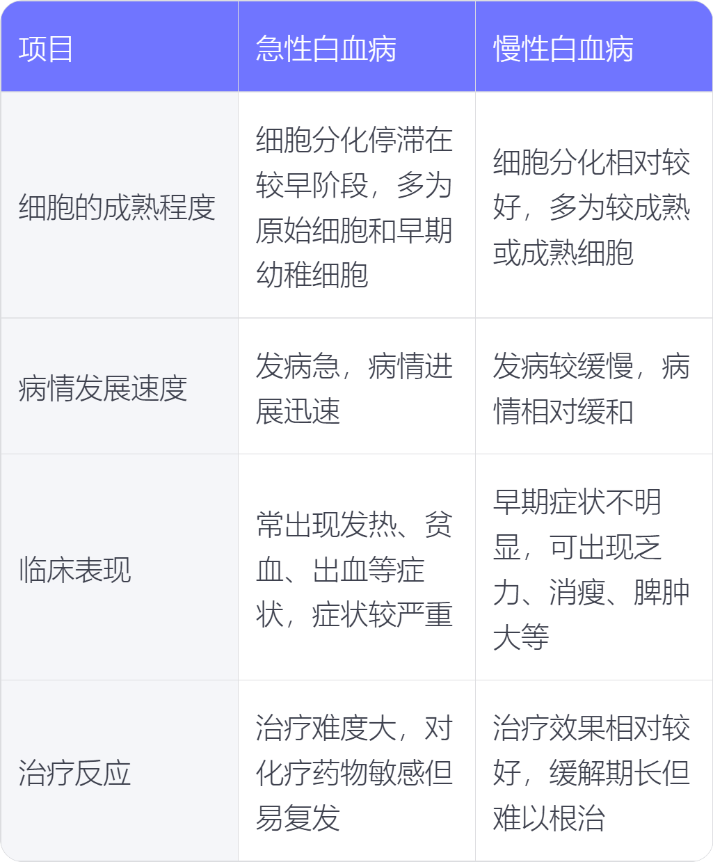 九灵萱