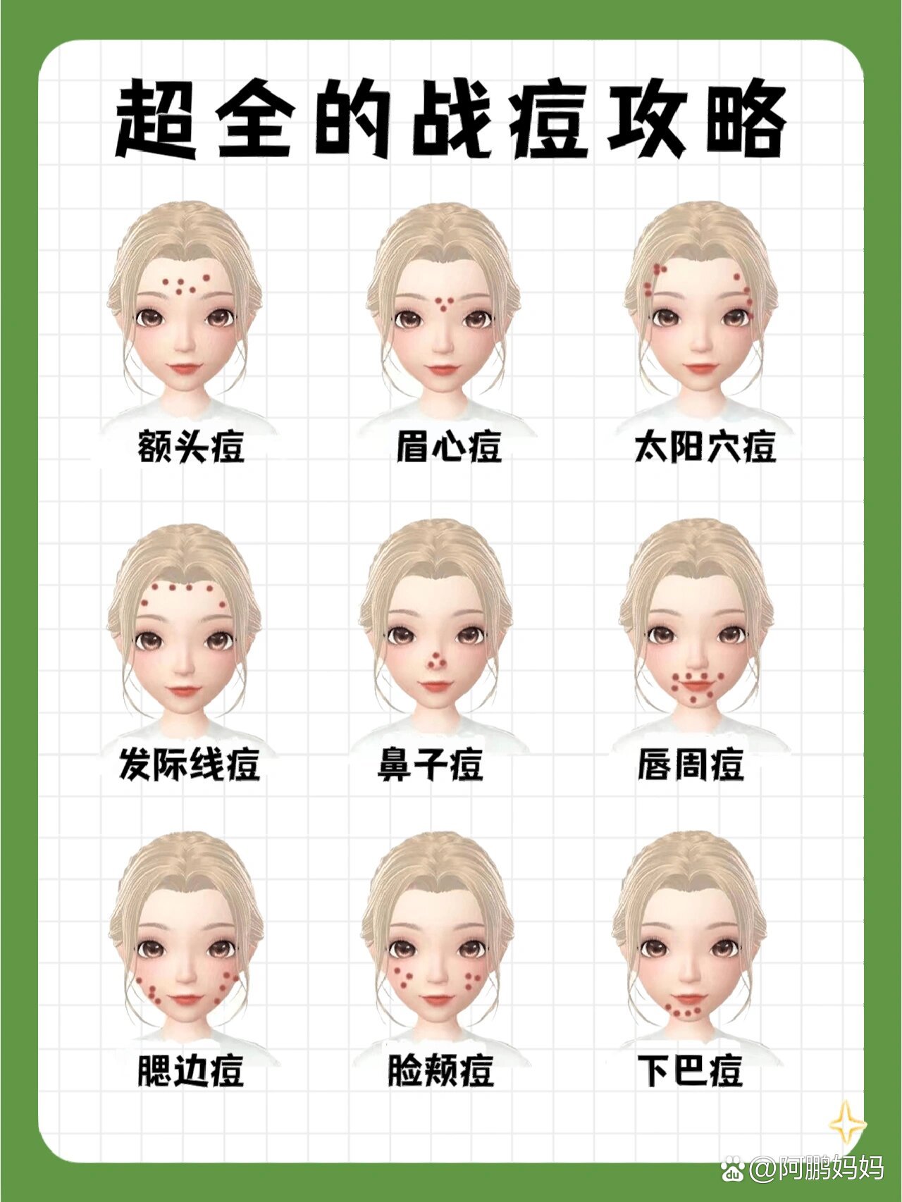 脸颊两侧长痘的原因