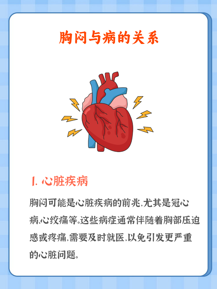 心脏不舒服有哪些症状