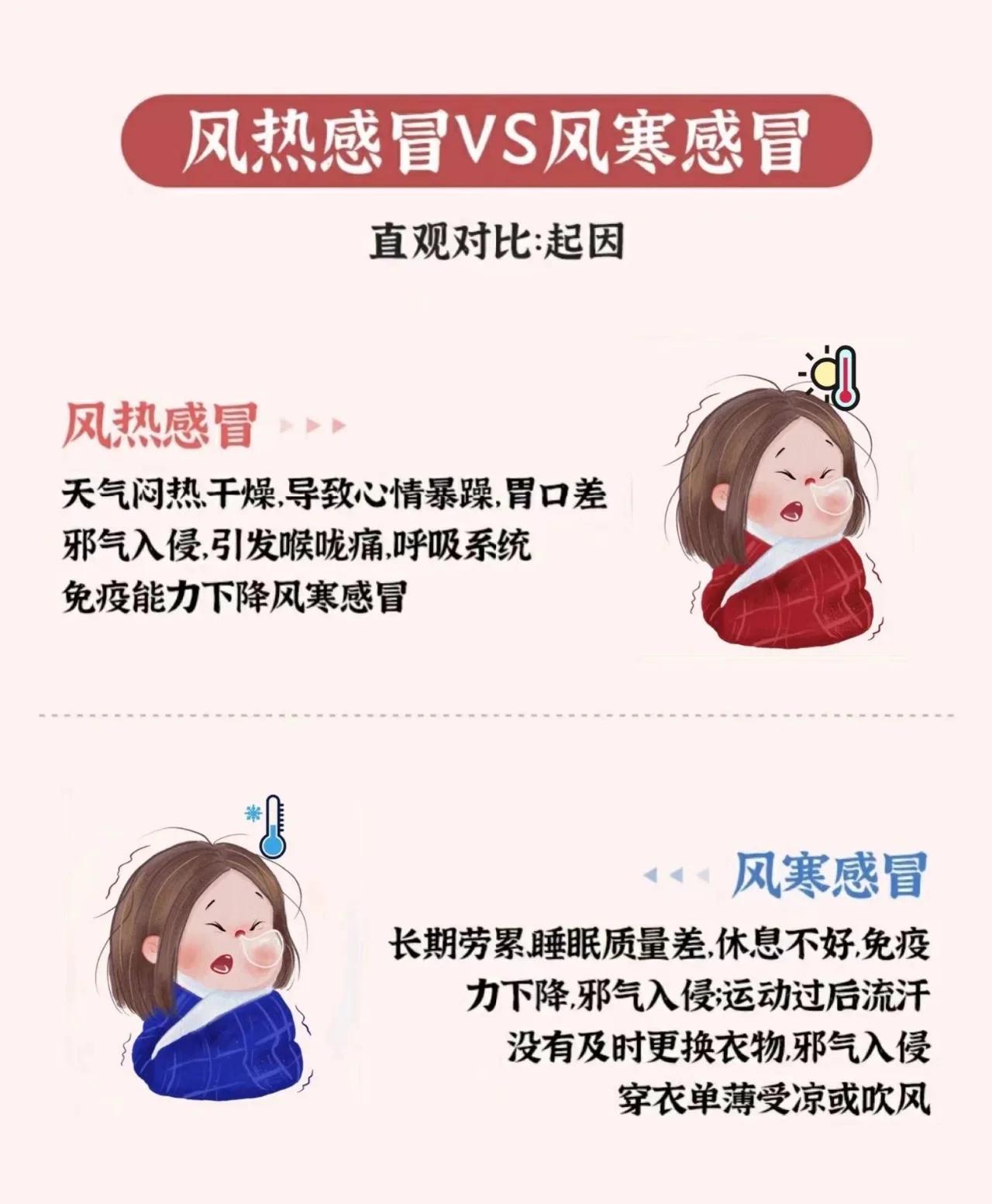 蒉云英