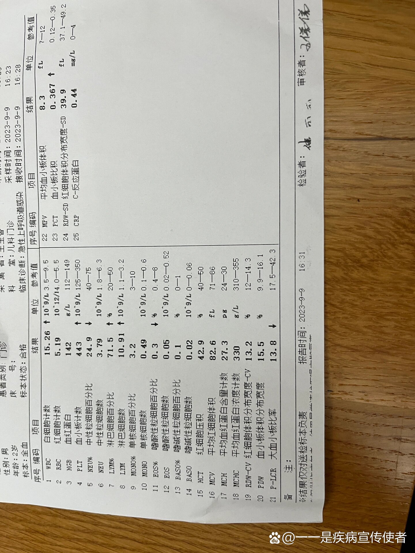 公西宜人