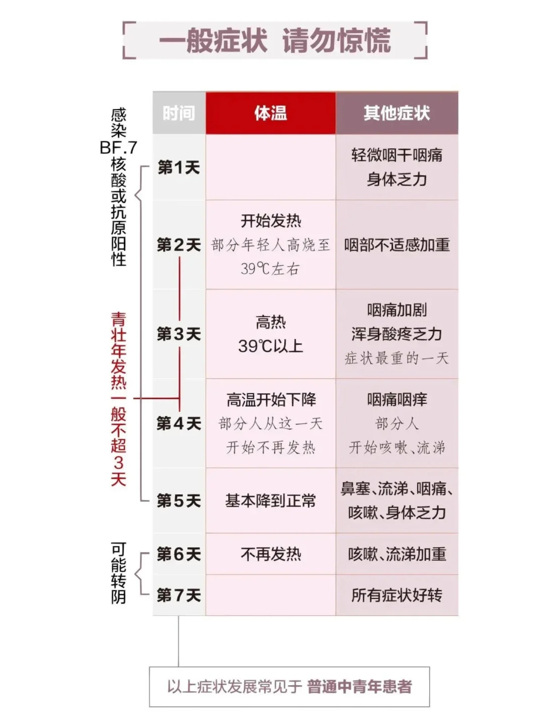 牛安柏