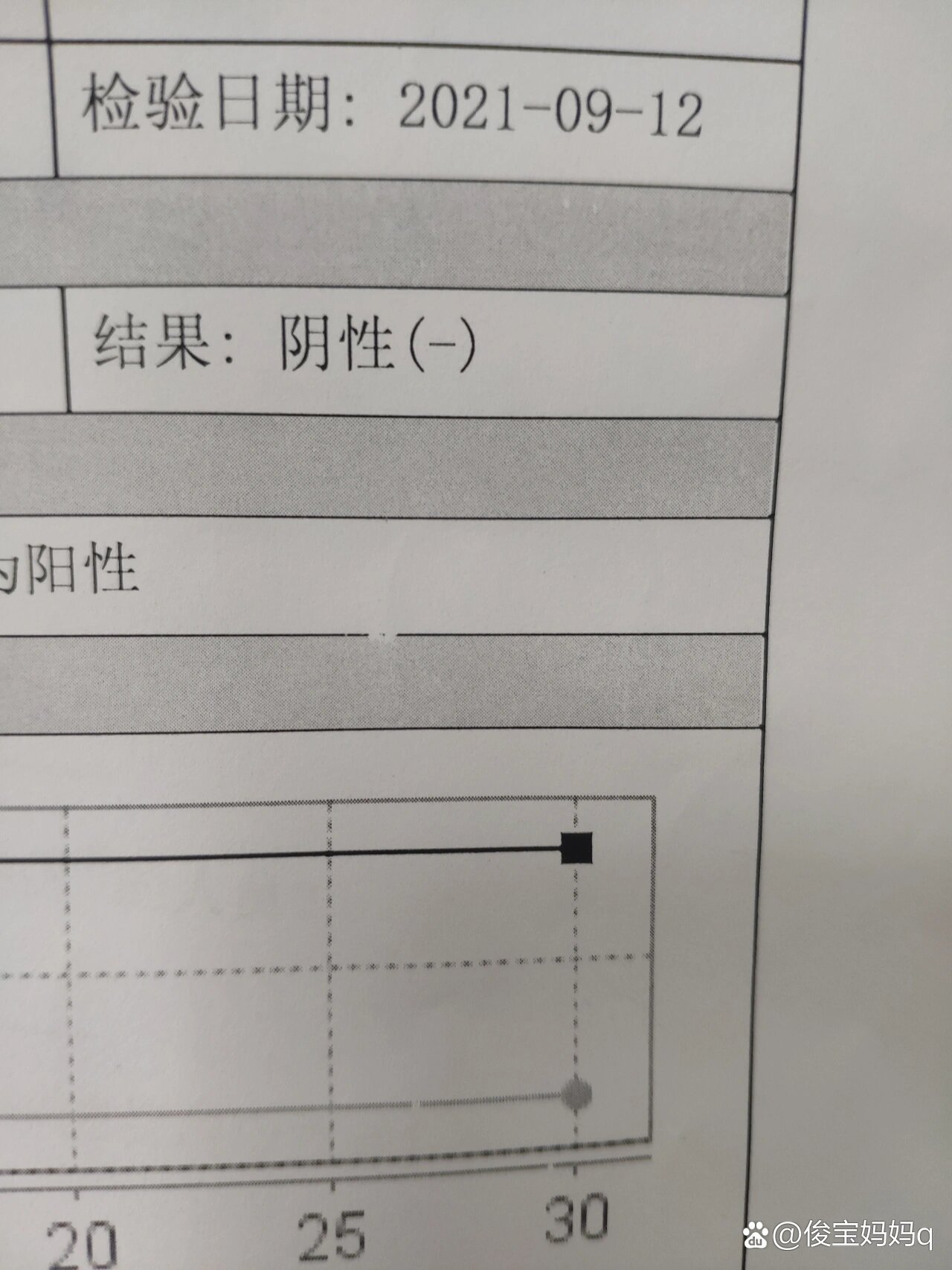 14碳呼气试验检查什么
