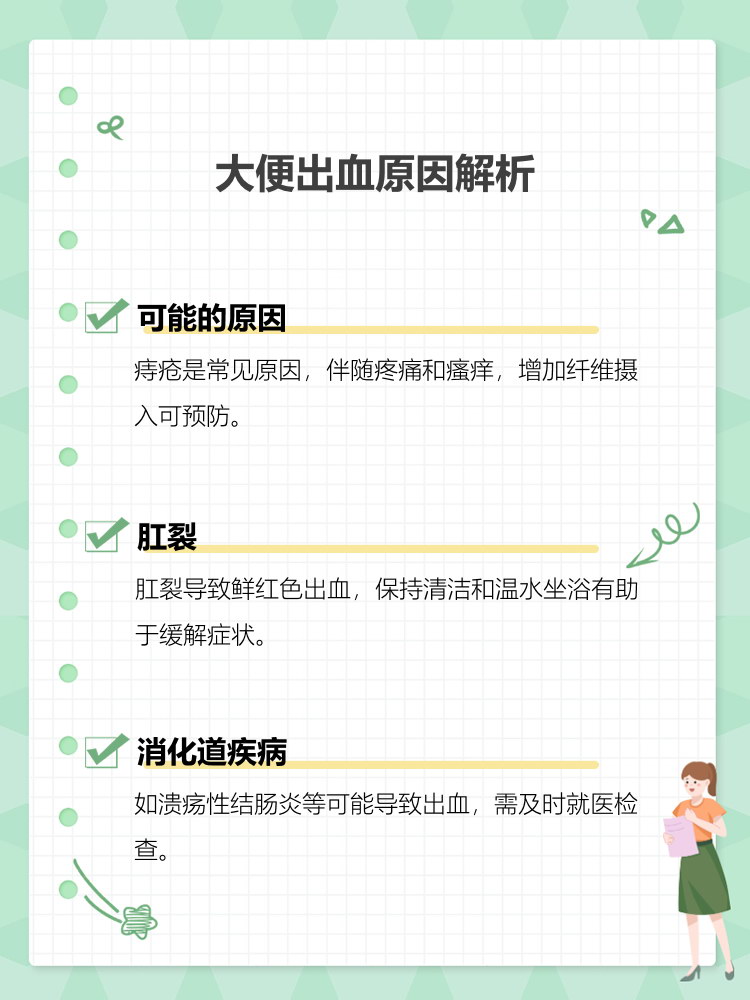 大便后用手纸擦有血怎么回事