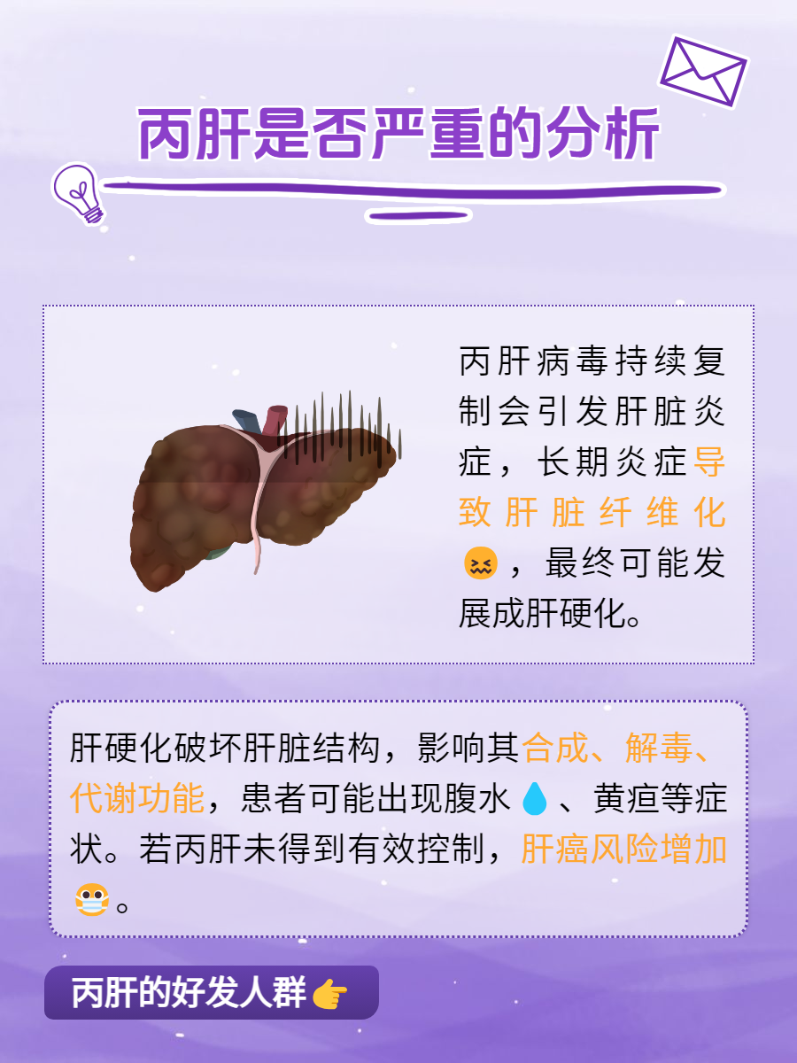 肝炎怎么传播的?