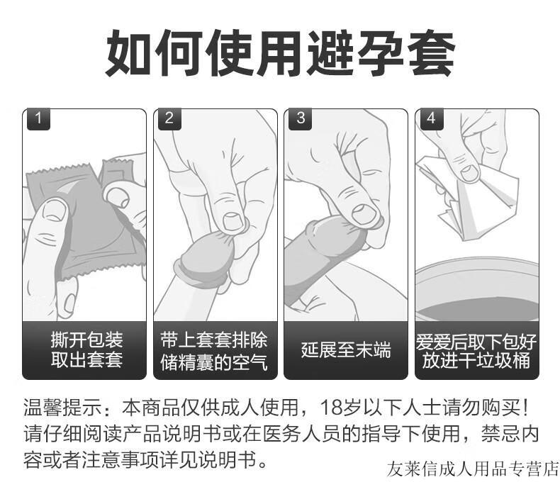避孕套破了怎么看出来啊?