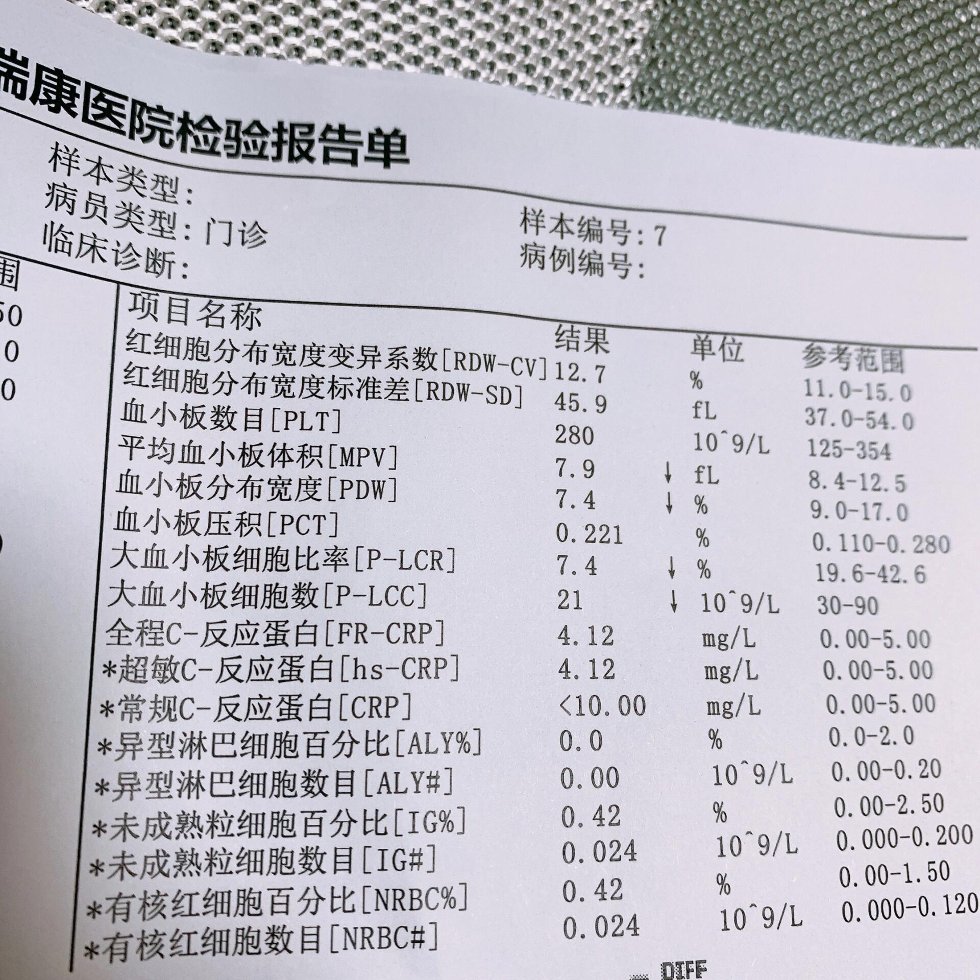 平均红细胞体积偏低是什么意思?