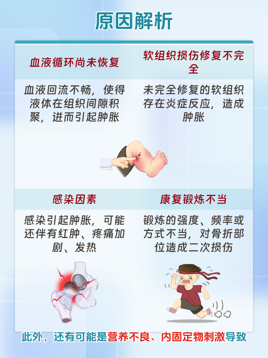 抗O高如何治疗