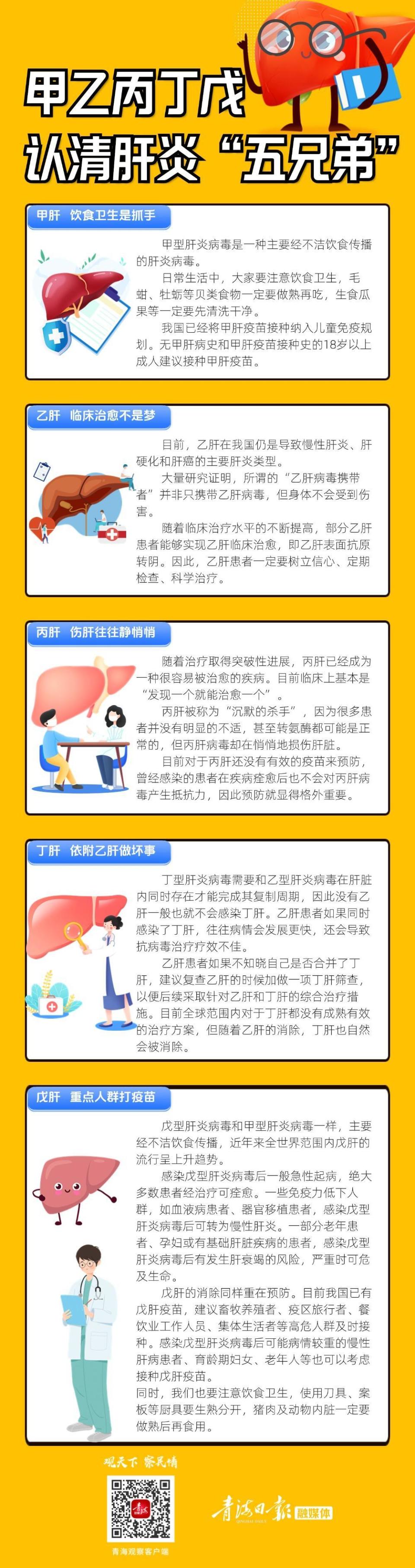 戊肝传染吗
