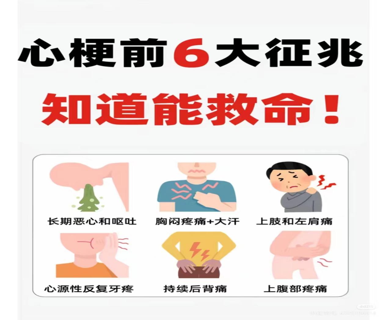 心肌梗塞的症状及表现