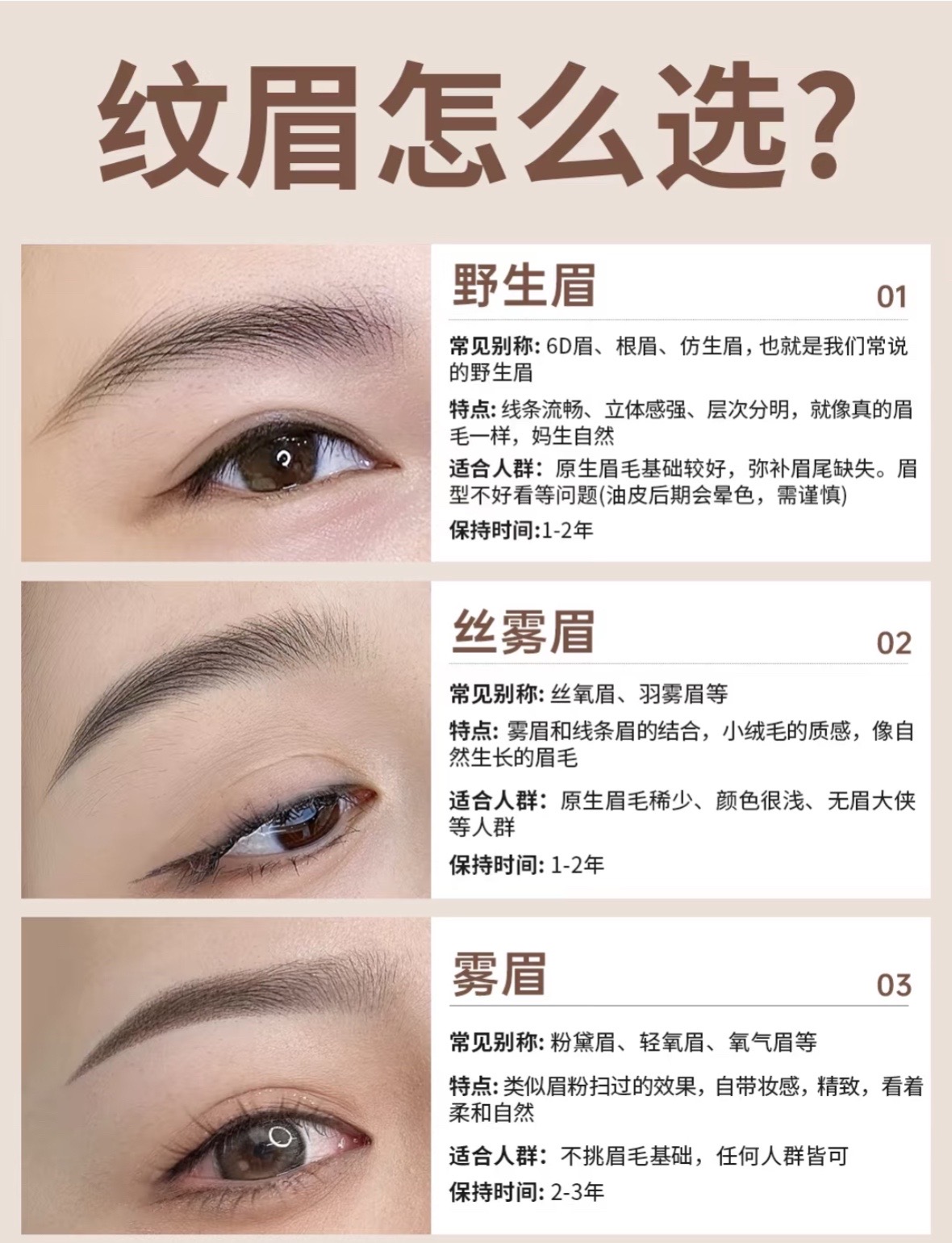 纹眉需要多少钱呢?
