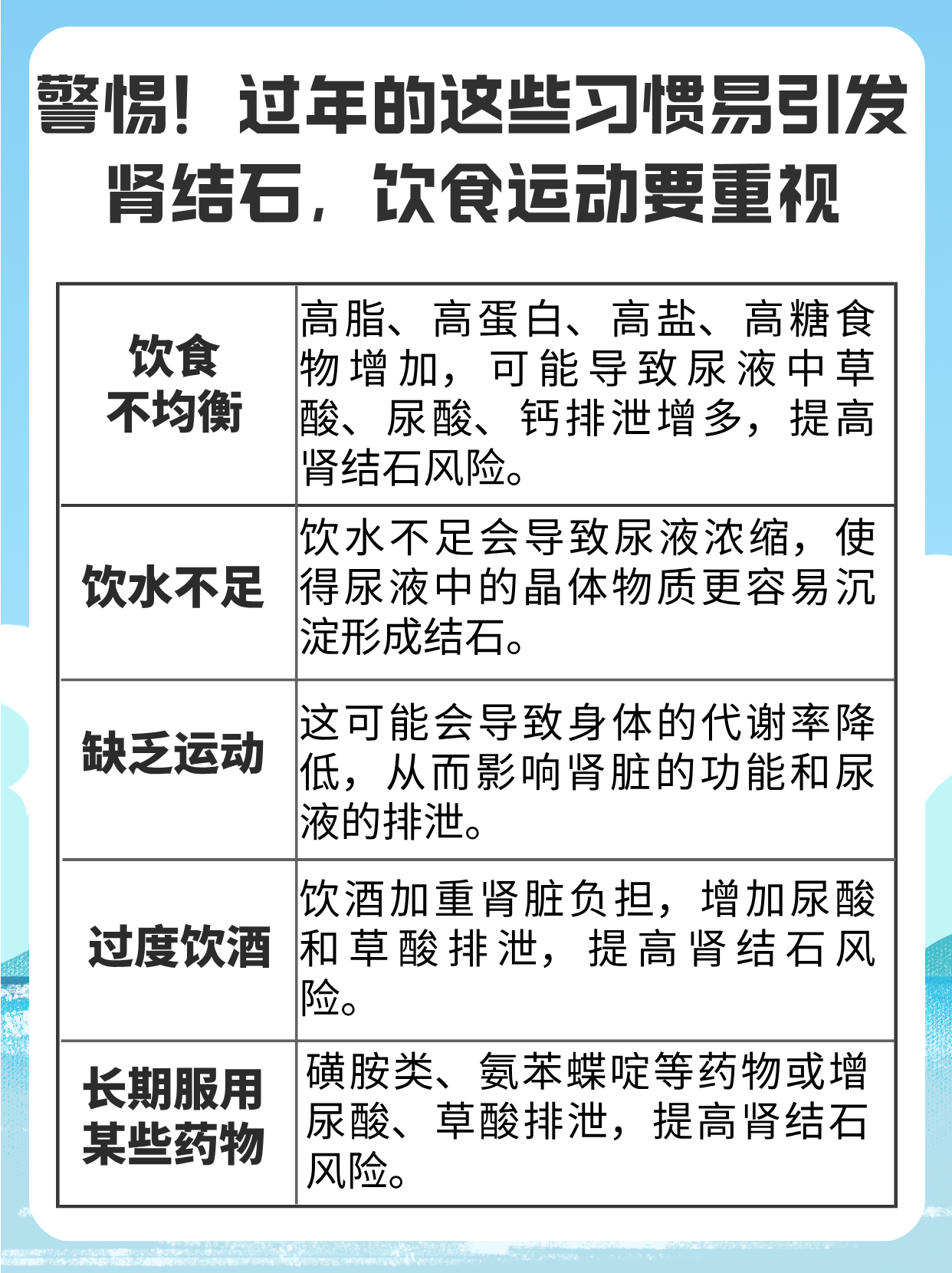 肾结石的人能喝牛奶吗
