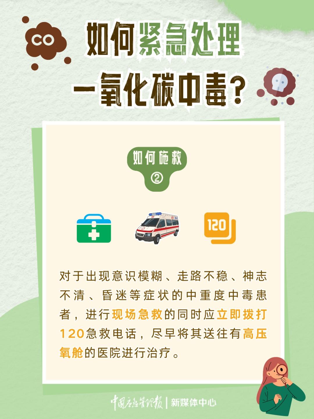 煤气中毒的急救方法