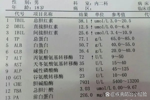 胆红素偏高是怎么回事