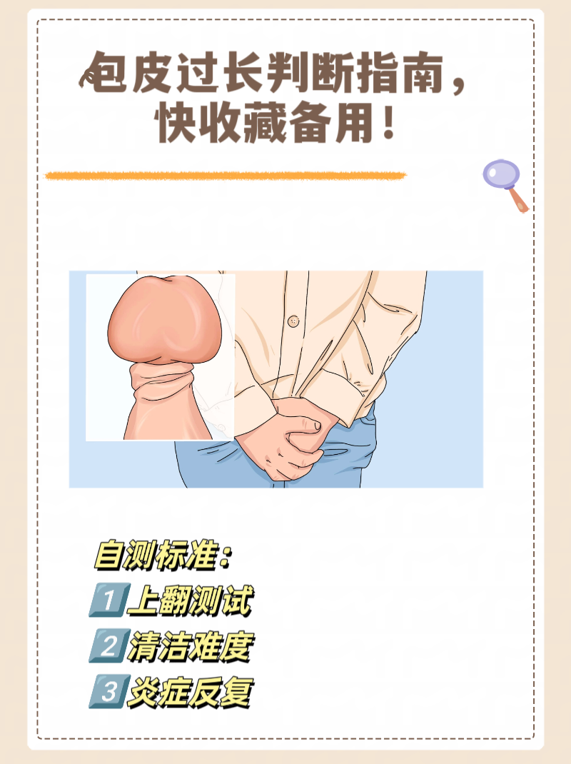 这是包皮过长吗?有两张图在下面