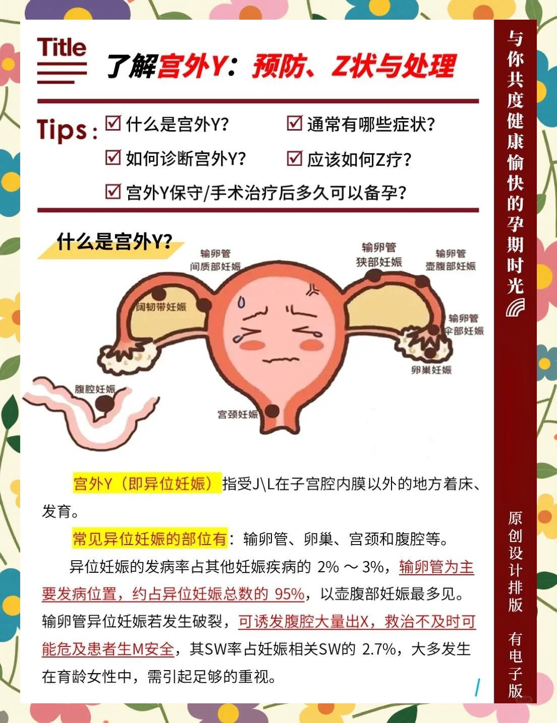 宫外孕危险吗?