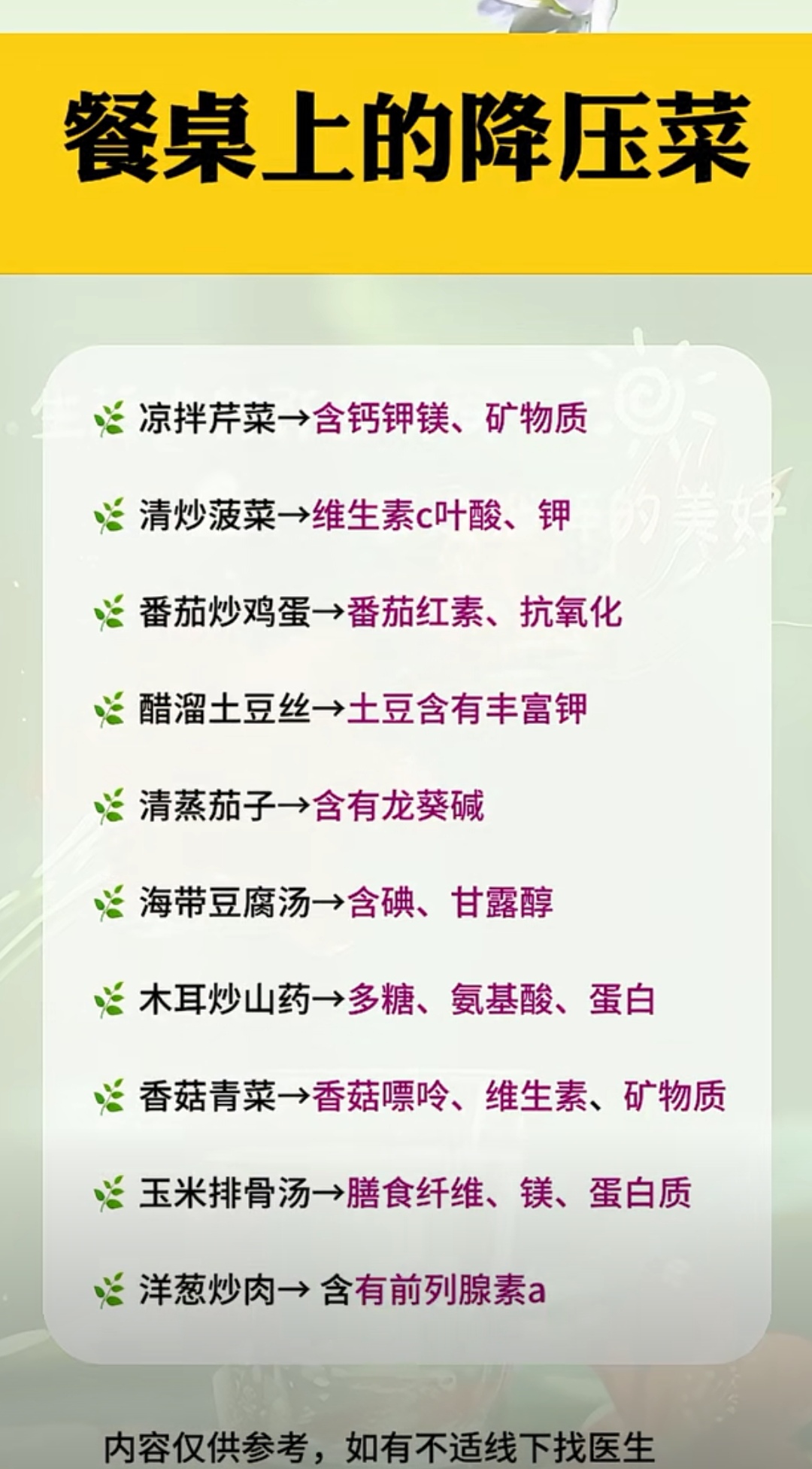 血压低