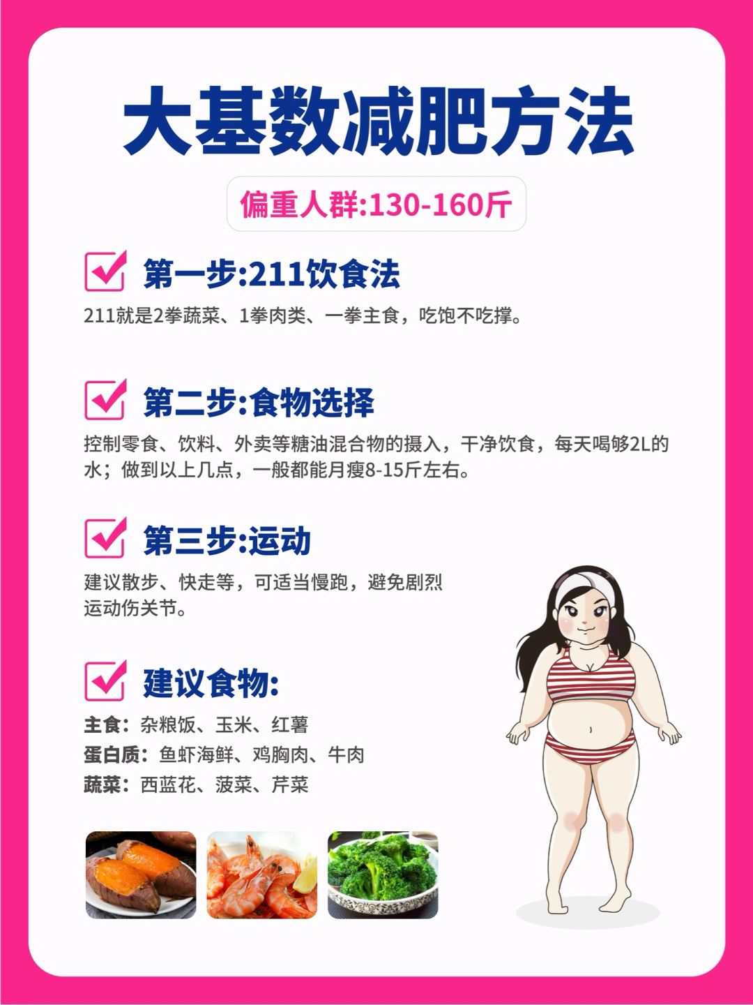 顽固性肥胖怎么减