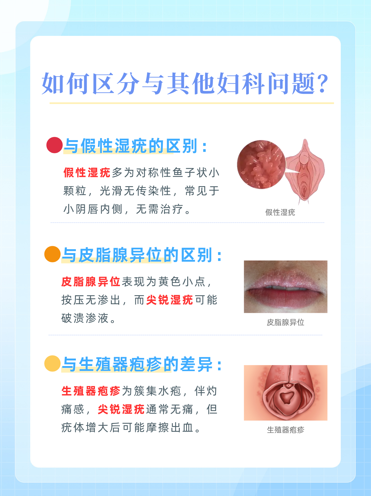 尖锐湿疣是怎么传播的?