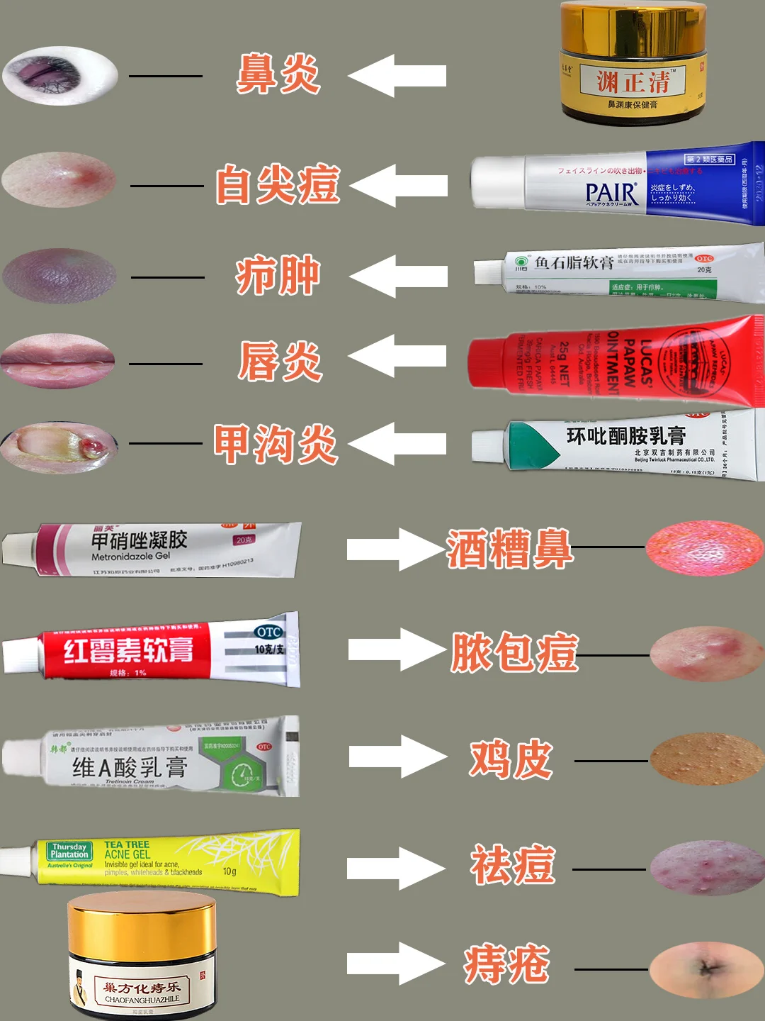 林可霉素维B6乳膏有什么作用?