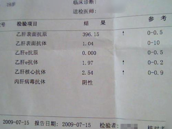 乙肝两对半对照表....