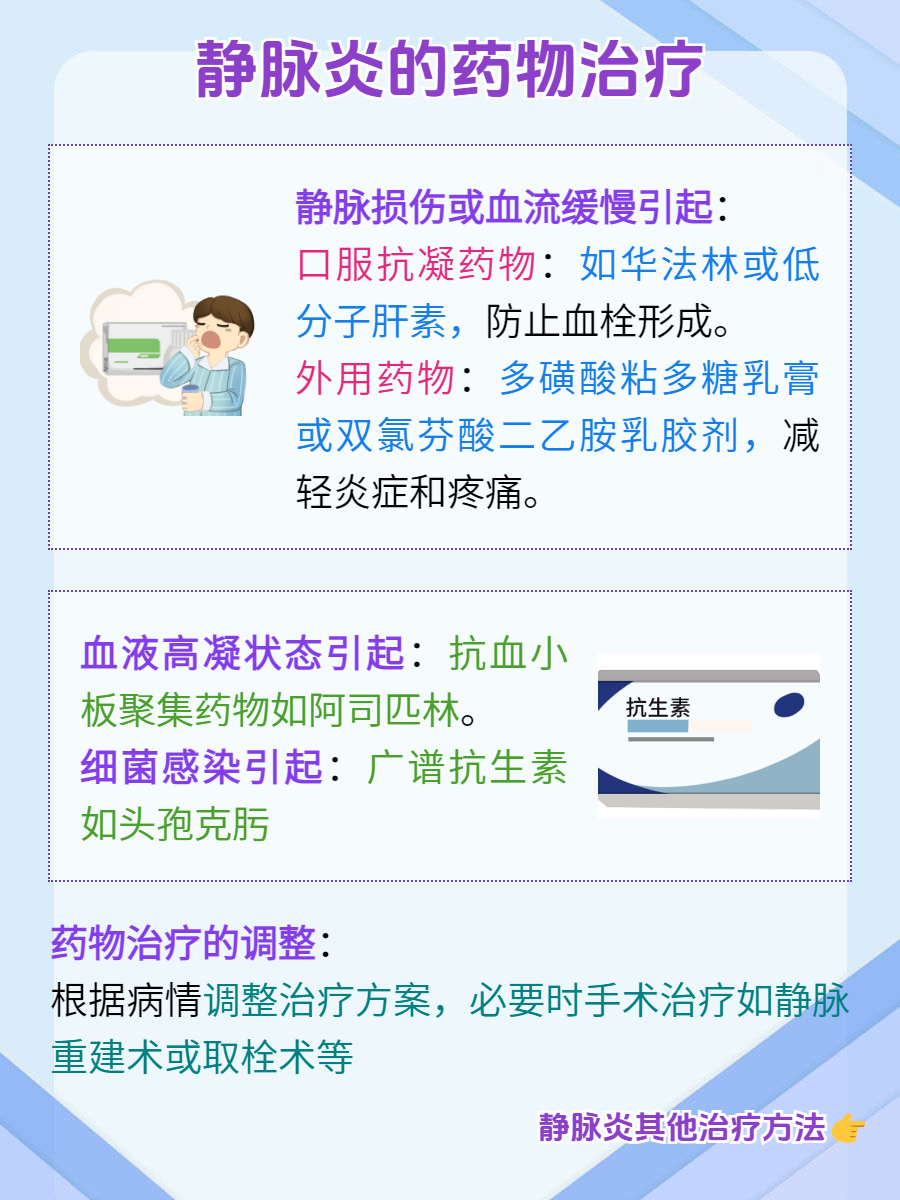 静脉炎怎么治疗最有效?