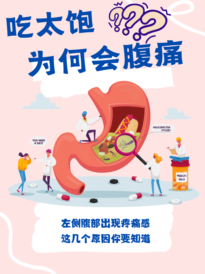 吃坏了肚子,肚子疼,怎么办