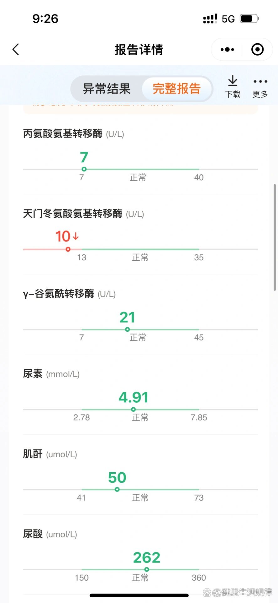 门冬氨酸氨基转移酶偏高的原因