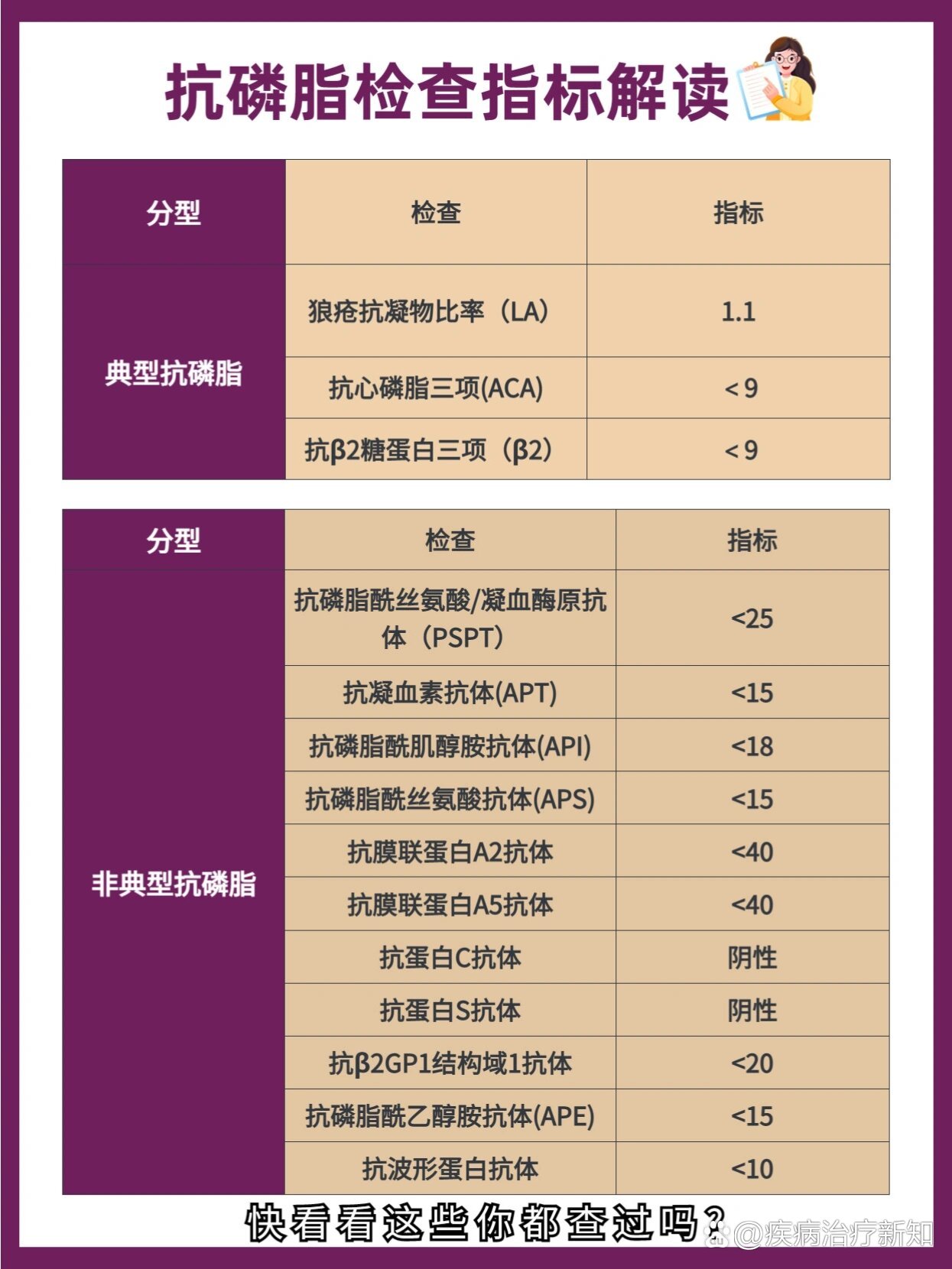 宰易巧
